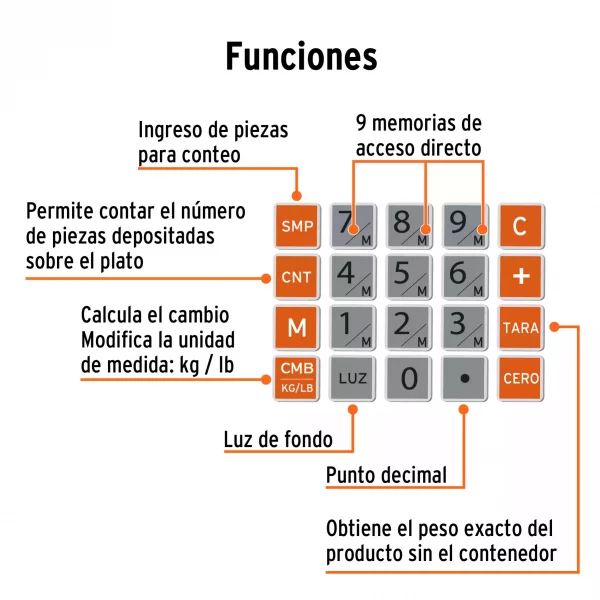 Báscula Electrónica Multifunciones 20 Kg, Truper - Image 6