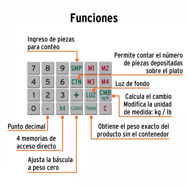 Báscula Electrónica Multifunciones 40 Kg, Truper - Image 6